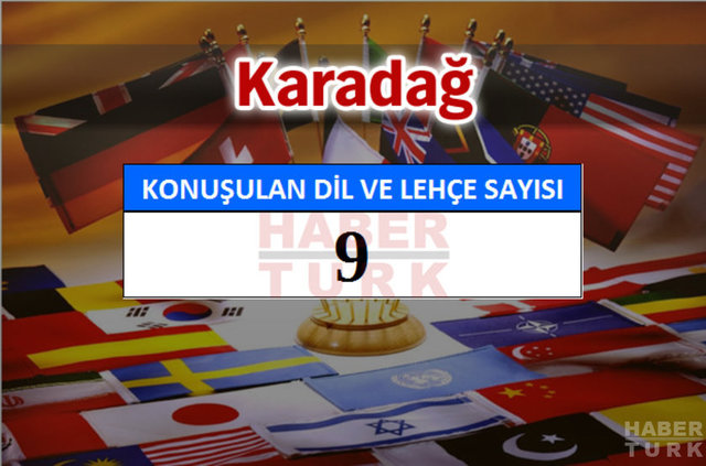 Hangi ülkede kaç dil ve lehçe konuşuluyor? - 533
