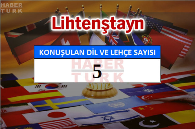Hangi ülkede kaç dil ve lehçe konuşuluyor? - 666