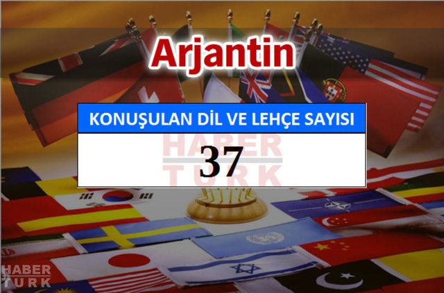 Hangi ülkede kaç dil ve lehçe konuşuluyor? - 937