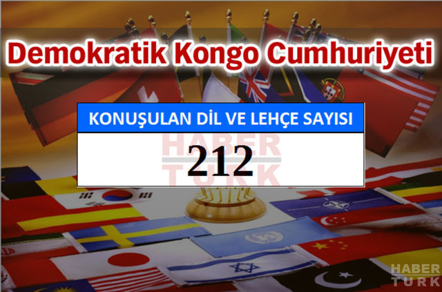 Hangi ülkede kaç dil ve lehçe konuşuluyor? - 723