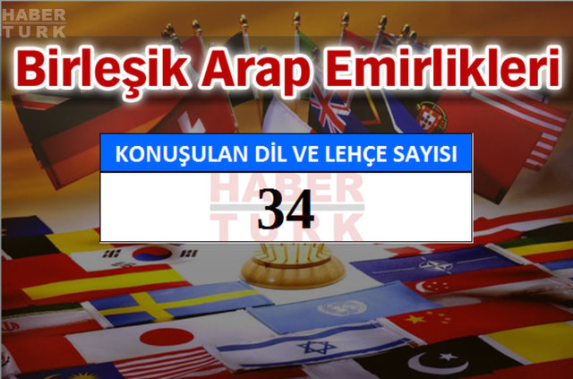 Hangi ülkede kaç dil ve lehçe konuşuluyor? - 728