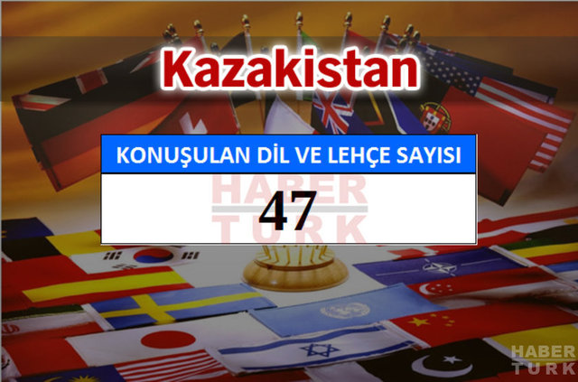 Hangi ülkede kaç dil ve lehçe konuşuluyor? - 735