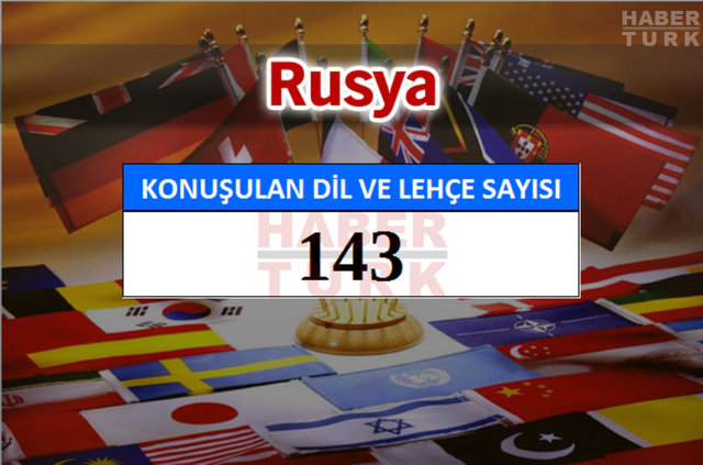 Hangi ülkede kaç dil ve lehçe konuşuluyor? - 658
