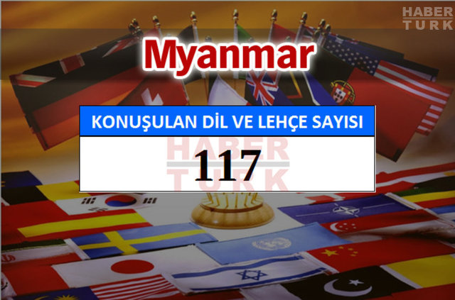Hangi ülkede kaç dil ve lehçe konuşuluyor? - 644