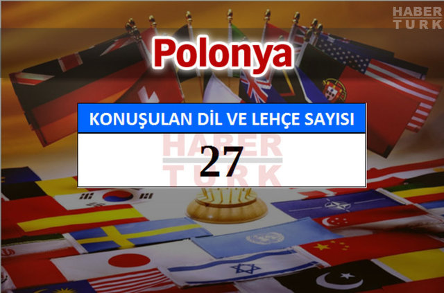 Hangi ülkede kaç dil ve lehçe konuşuluyor? - 721