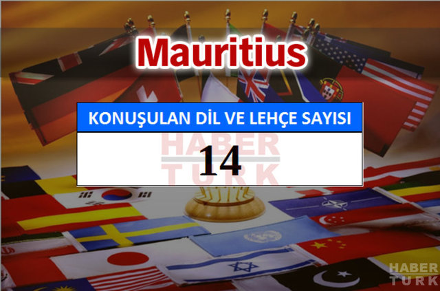 Hangi ülkede kaç dil ve lehçe konuşuluyor? - 904