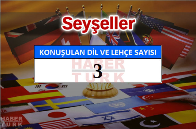 Hangi ülkede kaç dil ve lehçe konuşuluyor? - 723