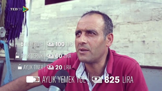 İşte seyyar satıcıların aylık kazançları - 7