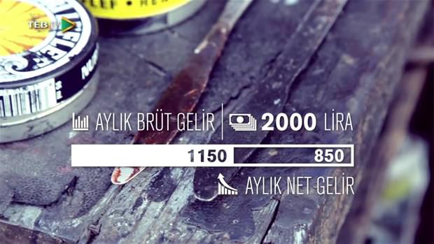 İşte seyyar satıcıların aylık kazançları - 16
