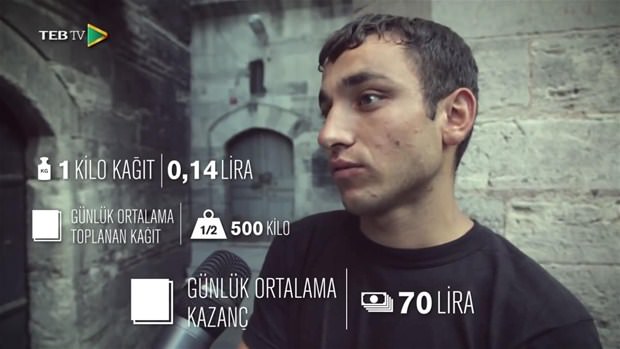 İşte seyyar satıcıların aylık kazançları - 21