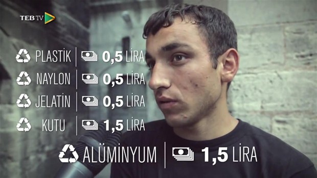 İşte seyyar satıcıların aylık kazançları - 26