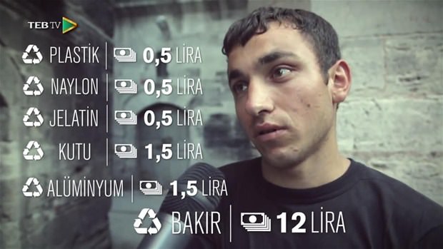 İşte seyyar satıcıların aylık kazançları - 27