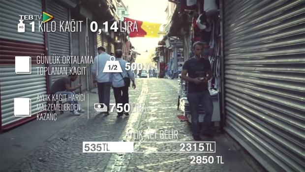 İşte seyyar satıcıların aylık kazançları - 33