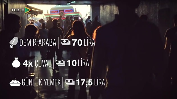 İşte seyyar satıcıların aylık kazançları - 34