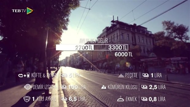 İşte seyyar satıcıların aylık kazançları - 53