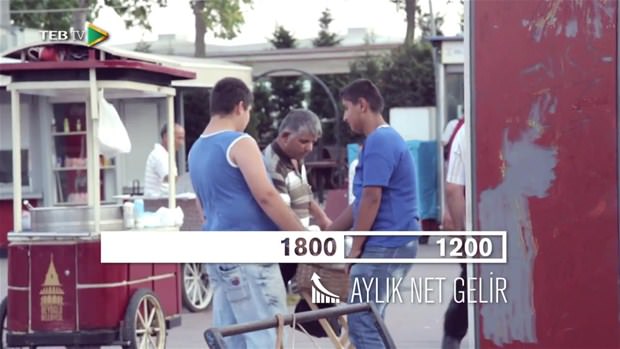 İşte seyyar satıcıların aylık kazançları - 77