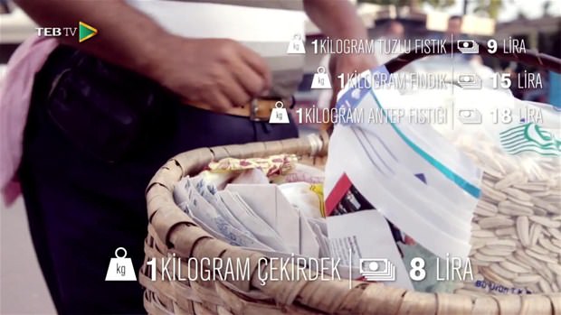 İşte seyyar satıcıların aylık kazançları - 76