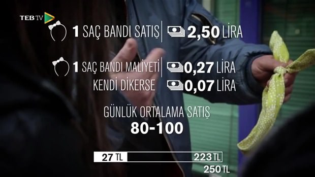 İşte seyyar satıcıların aylık kazançları - 96