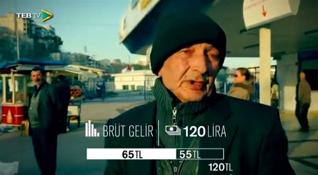 İşte seyyar satıcıların aylık kazançları - 123