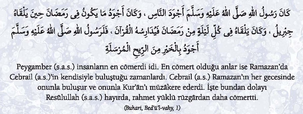 Ramazan-ı Şerîf ile ilgili 40 hadis - 717