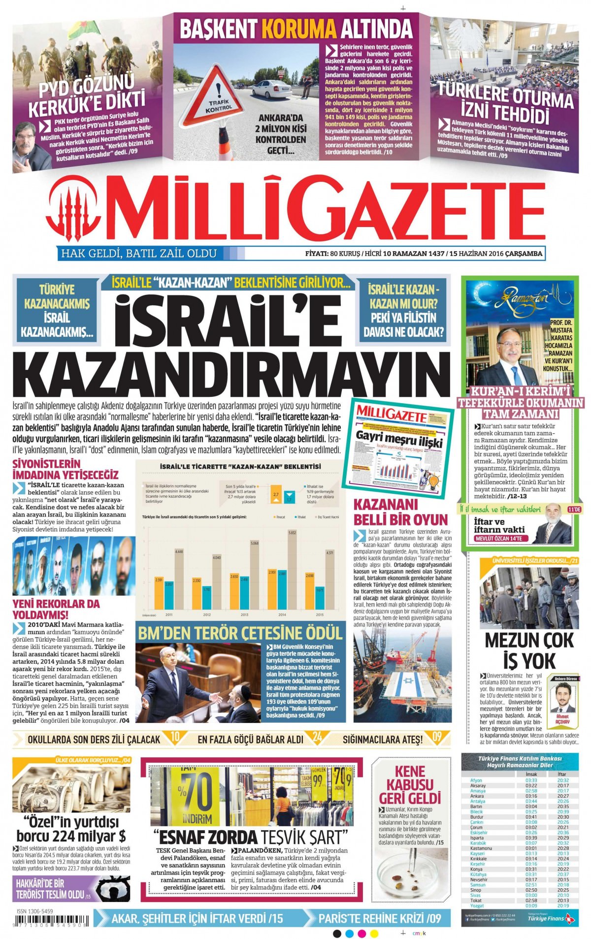 15 Haziran 2016 gazete manşetleri - 526