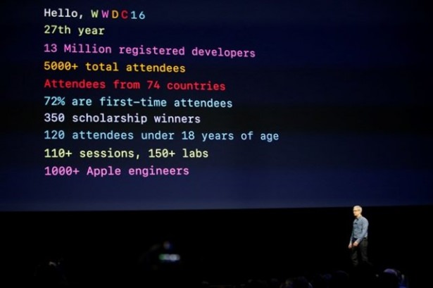 İşte iOS 10'un özellikleri - 5