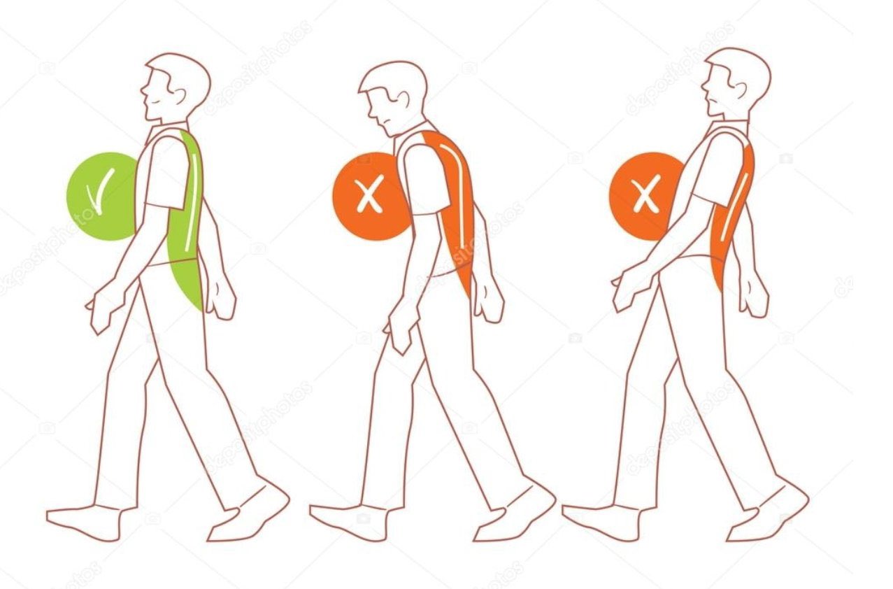 Omurga problemleri yaşamamak için bu kurallara dikkat edin! - 2