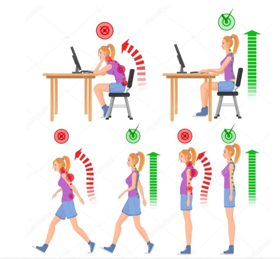 Omurga problemleri yaşamamak için bu kurallara dikkat edin! - 3