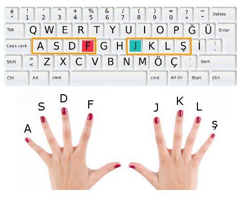 Bunları biliyor musunuz? - 44