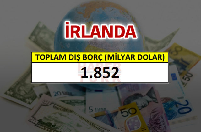 Hangi ülkenin ne kadar borcu var? - 837