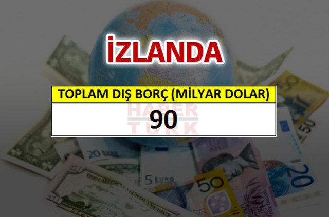 Hangi ülkenin ne kadar borcu var? - 838