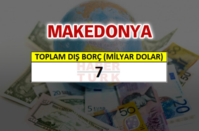 Hangi ülkenin ne kadar borcu var? - 549