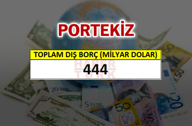 Hangi ülkenin ne kadar borcu var? - 886
