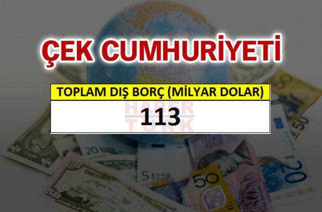Hangi ülkenin ne kadar borcu var? - 878