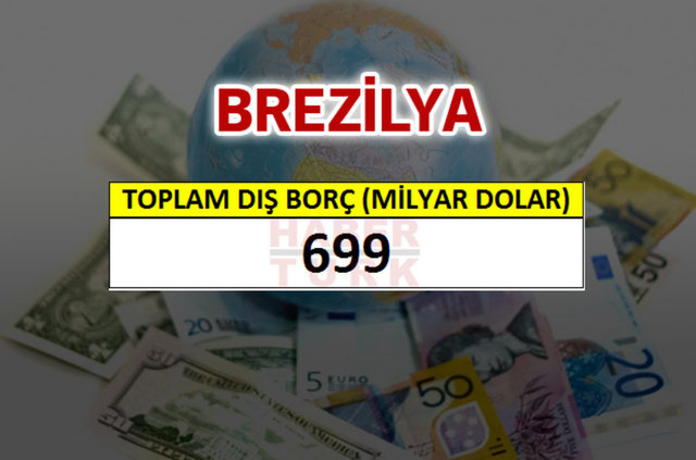 Hangi ülkenin ne kadar borcu var? - 895