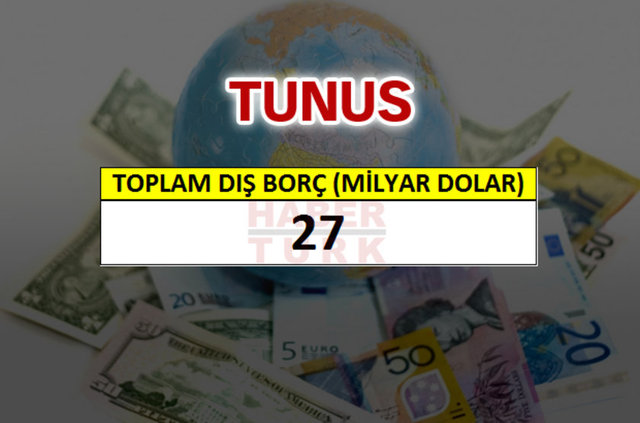 Hangi ülkenin ne kadar borcu var? - 507