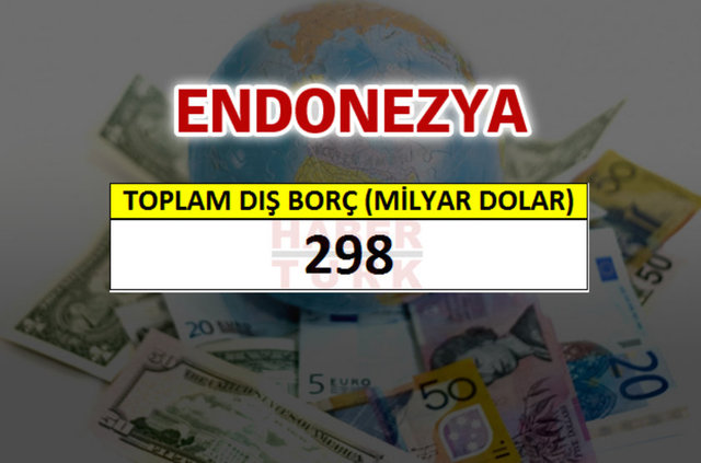 Hangi ülkenin ne kadar borcu var? - 695