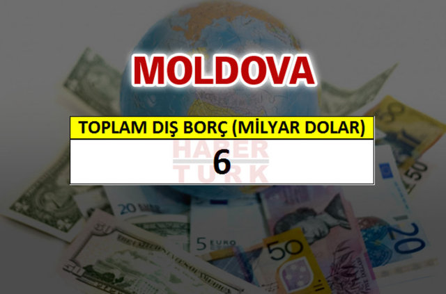 Hangi ülkenin ne kadar borcu var? - 734