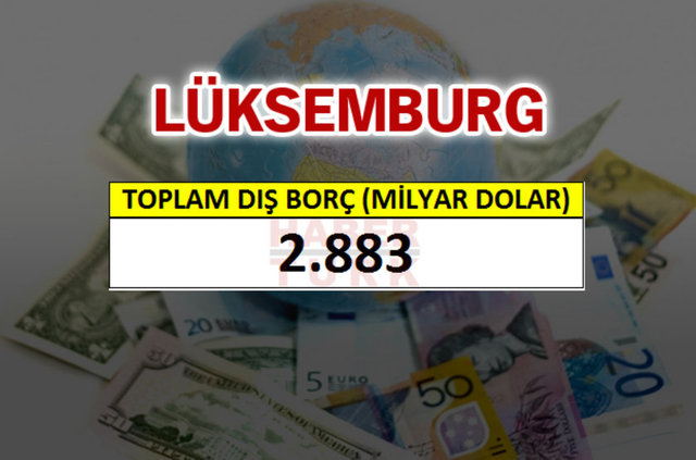 Hangi ülkenin ne kadar borcu var? - 851