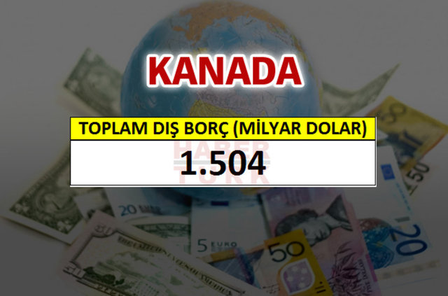 Hangi ülkenin ne kadar borcu var? - 736