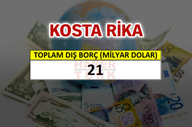 Hangi ülkenin ne kadar borcu var? - 678