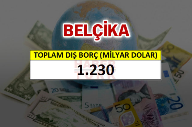Hangi ülkenin ne kadar borcu var? - 922