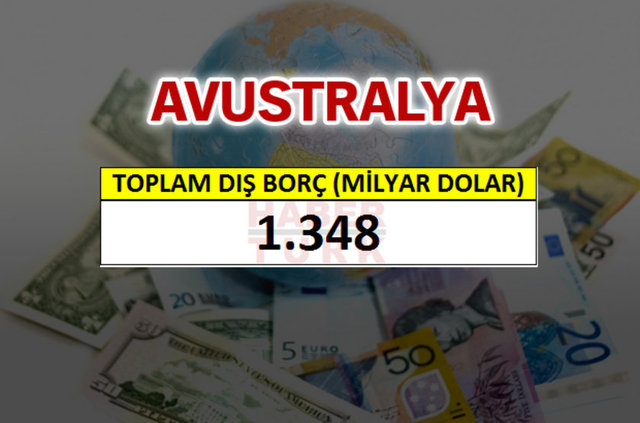 Hangi ülkenin ne kadar borcu var? - 927