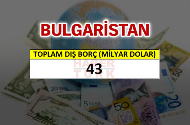 Hangi ülkenin ne kadar borcu var? - 849