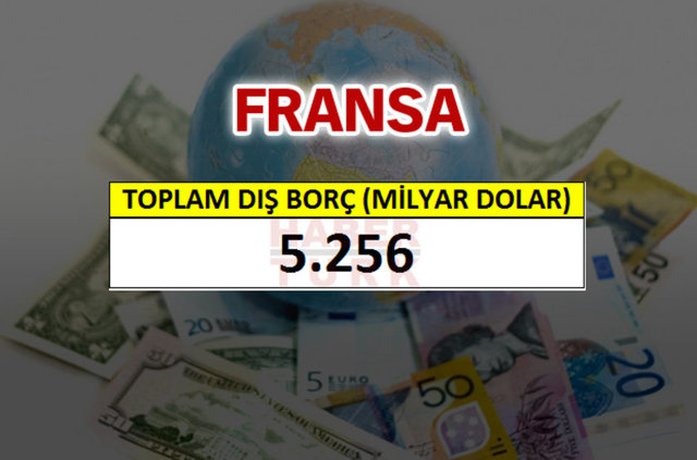Hangi ülkenin ne kadar borcu var? - 679
