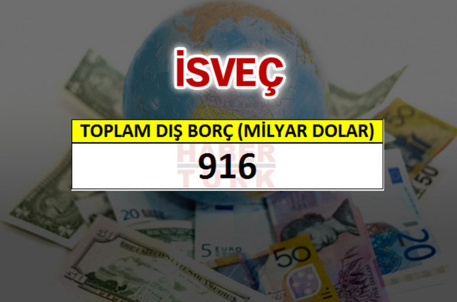 Hangi ülkenin ne kadar borcu var? - 802