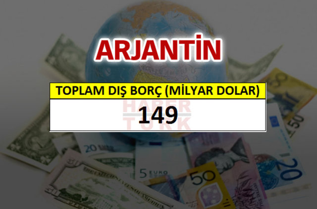 Hangi ülkenin ne kadar borcu var? - 759