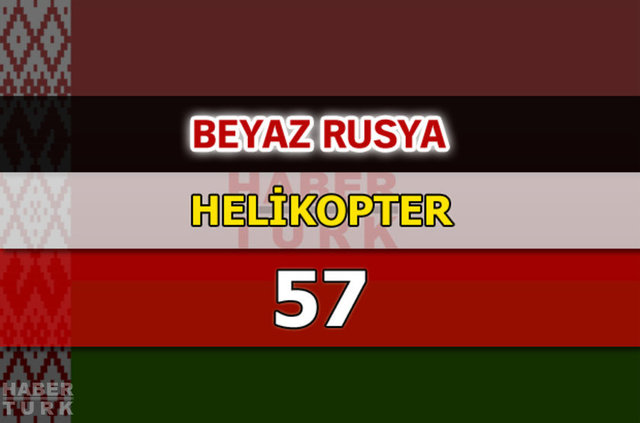 Dünyanın en güçlü hava kuvvetleri - 2