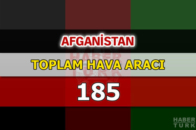 Dünyanın en güçlü hava kuvvetleri - 8