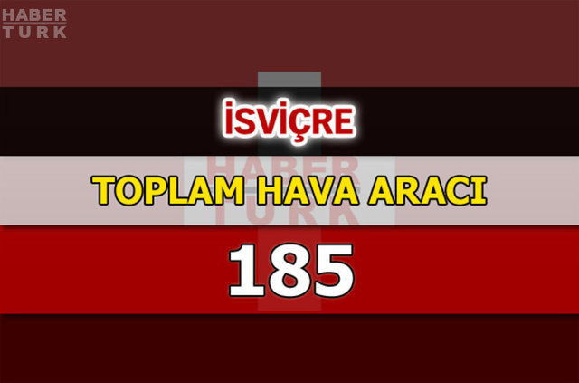 Dünyanın en güçlü hava kuvvetleri - 12